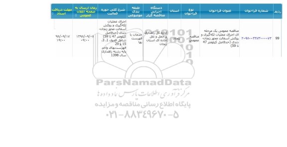 مناقصه اجرای عملیات لکه گیری و روکش آسفالت