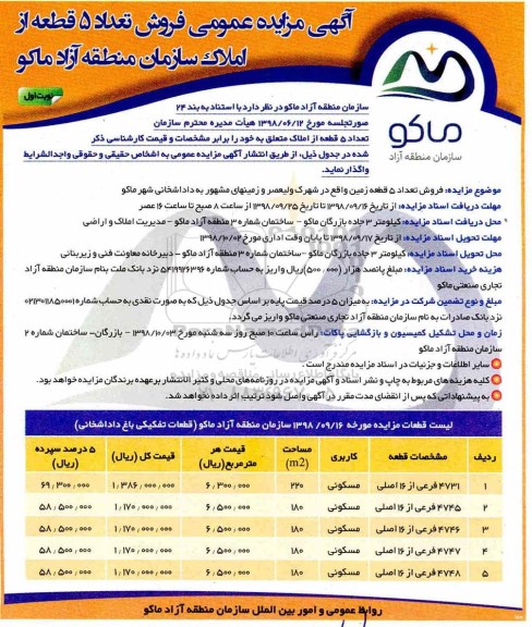 آگهی مزایده مزایده فروش تعداد 5 قطعه از املاک نوبت اول 