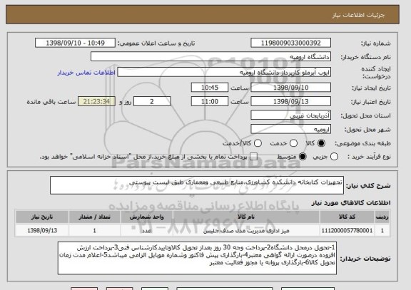 استعلام تجهیزات کتابخانه دانشکده کشاورزی،منابع طبیعی ومعماری طبق لیست پیوستی