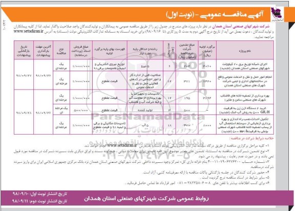 مناقصه عمومی , مناقصه عمومی اجرای شبکه توزیع برق 20 کیلو ولت شهرک های صنعتی  و...