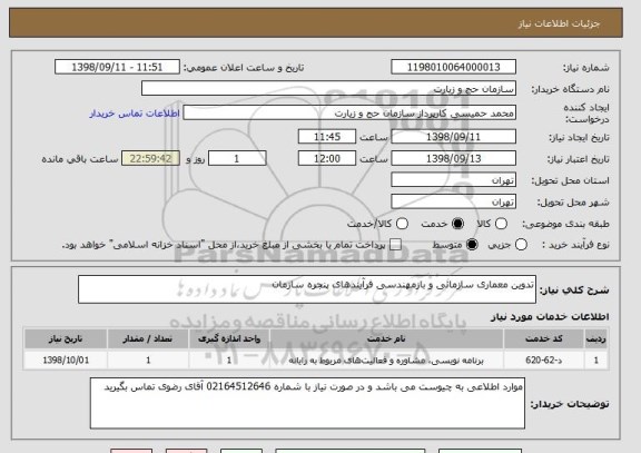 استعلام تدوین معماری سازمانی و بازمهندسی فرآیندهای پنجره سازمان