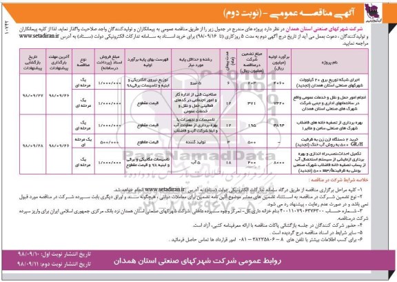 مناقصه عمومی , مناقصه عمومی اجرای شبکه توزیع برق 20 کیلو ولت شهرک های صنعتی  و... - نوبت دوم 