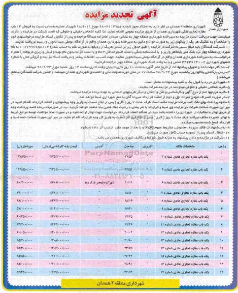 مزایده مزایده فروش 14 باب مغازه تجاری  