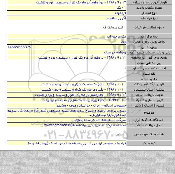 رسوب برداری،ترمیم و اصلاح سازه های تغذیه مصنوعی قلندر آباد فریمان،کال سوهه رشتخوار،درود نیشابور،و...