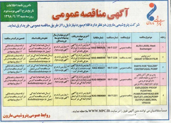 آگهی مناقصه عمومی، مناقصه ALFA LAVAL HEAT EXCHANGE و ... - نوبت دوم