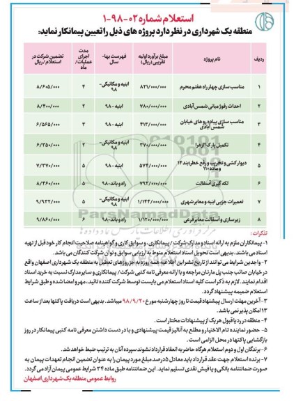 استعلام، استعلام مناسب سازی چهارراه ...