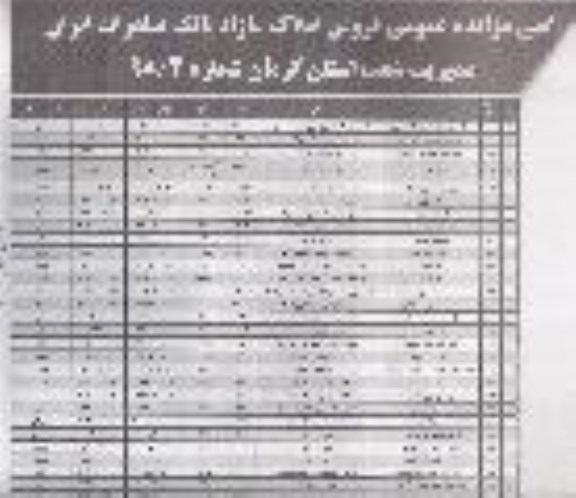 آگهی مزایده مزایده فروش املاک مازاد