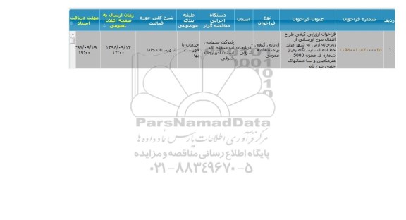 فراخوان, فراخوان ارزیابی کیفی طرح انتقال طرح آبرسانی