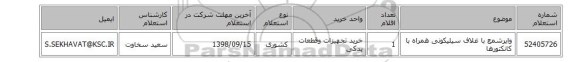 وایرشمع با غلاف سیلیکونی همراه با کانکتورها