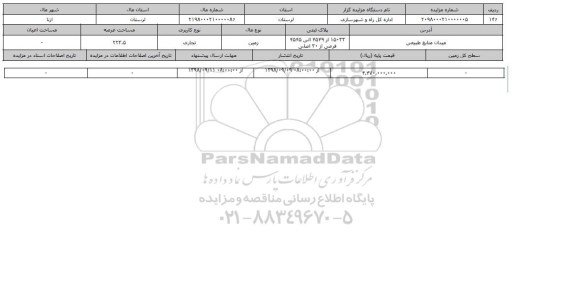 مزایده مزایده زمین تجاری عرصه 223.5