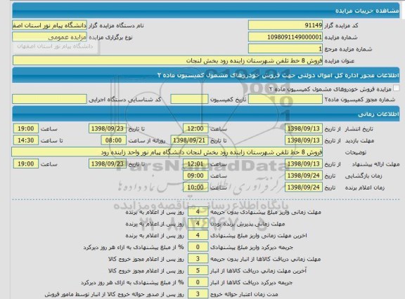 مزایده, مزایده فروش 8 خط تلفن 