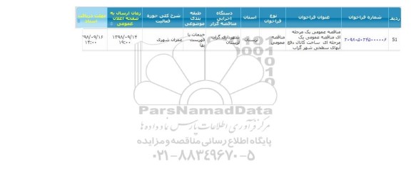 مناقصه ،مناقصه ساخت کانال دفع آبهای سطحی 