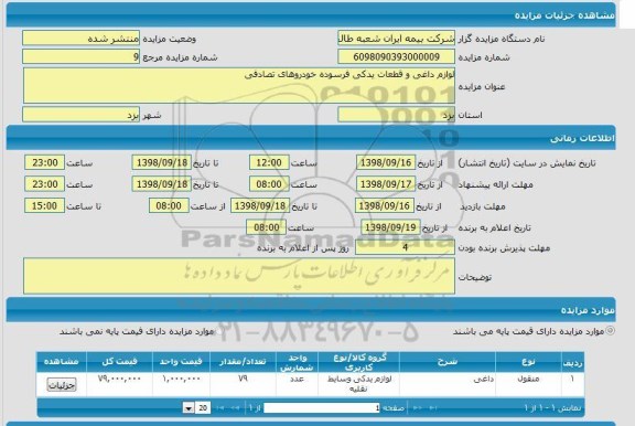 مزایده، مزایده لوازم داغی و قطعات یدکی فرسوده خودروهای تصادفی 