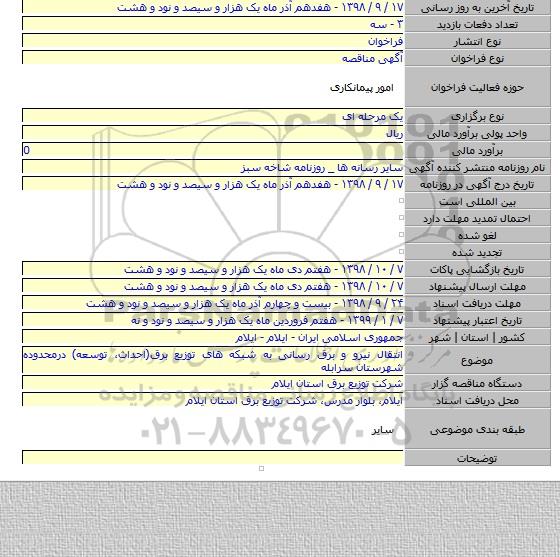 انتقال نیرو و برق رسانی به شبکه های توزیع برق(احداث٬ توسعه) درمحدوده شهرستان سرابله