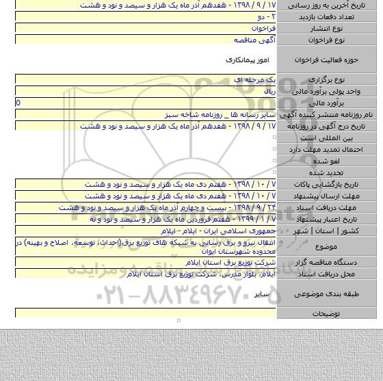 انتقال نیرو و برق رسانی به شبکه های توزیع برق(احداث٬ توسعه٬ اصلاح و بهینه) در محدوده شهرستان ایوان