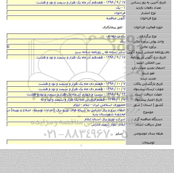 انتقال نیرو و برق رسانی به شبکه های توزیع برق (احداث٬ توسعه٬ اصلاح و بهینه) در محدوده شهرستان بدره