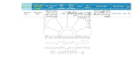 مناقصه, مناقصه خرید 28850 عدد مقره 