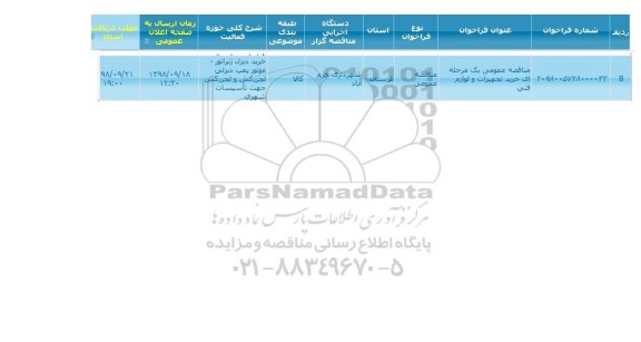 مناقصه خرید تجهیزات و لوازم فنی 