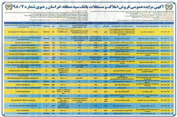 آگهی مزایده مزایده فروش املاک و مستغلات  کاربری مسکونی و تجاری