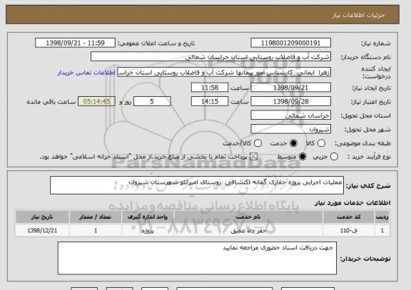 استعلام عملیات اجرایی پروژه حفاری گمانه اکتشافی  روستای امیرانلو شهرستان شیروان 