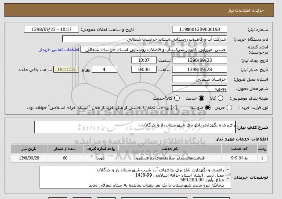 استعلام راهبری و نگهداری تابلو برق شهرستان راز و جرگلان 