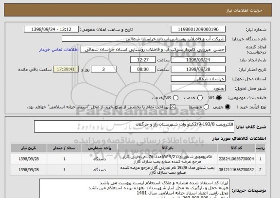 استعلام الکتروپمپ 193/8-2/9کیلو وات شهرستان راز و جرگلان