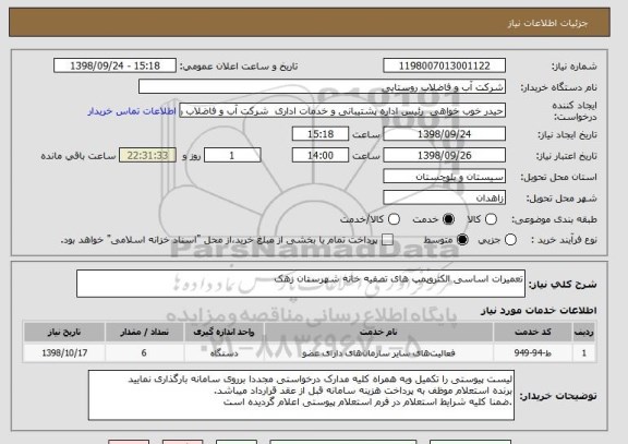 استعلام تعمیرات اساسی الکتروپمپ های تصفیه خانه شهرستان زهک