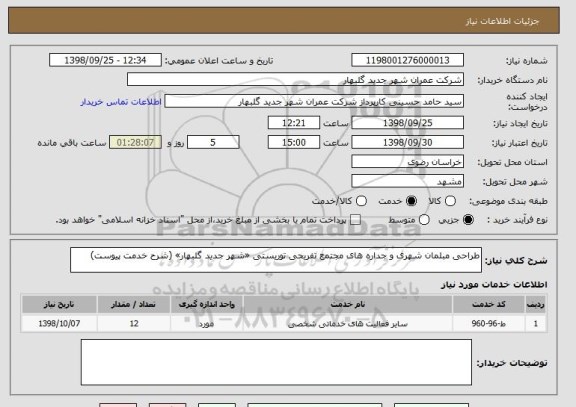 استعلام طراحی مبلمان شهری و جداره های مجتمع تفریحی توریستی «شهر جدید گلبهار» (شرح خدمت پیوست)