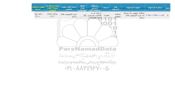 مناقصه, مناقصه  خرید الکتروپمپ های شناور