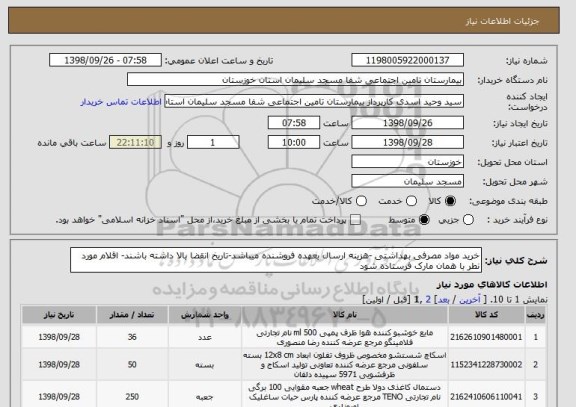 استعلام خرید مواد مصرفی بهداشتی -هزینه ارسال بعهده فروشنده میباشد-تاریخ انقضا بالا داشته باشند- اقلام مورد نطر با همان مارک فرستاده شود