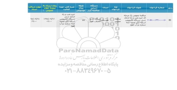 مناقصه، مناقصه خرید، نصب و راه اندازی شش دستگاه الکتروپمپ اسکله آبگیر