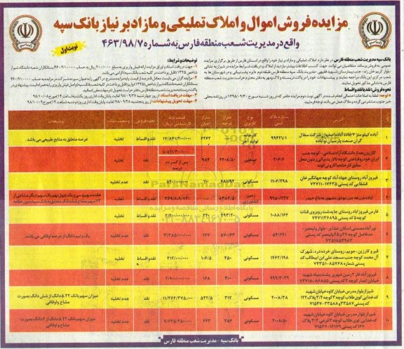 آگهی مزایده مزایده فروش املاک تملیکی و مازاد کاربری مسکونی و صنعتی نوبت اول