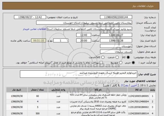 استعلام خریدلوازم التحریر-هزینه ارسال بعهده فروشنده میباشد