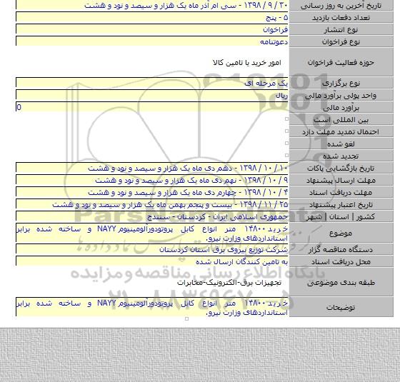 خرید ۱۴۸۰۰ متر انواع کابل پروتودورآلومینیوم NAYY  و ساخته شده برابر استانداردهای وزارت نیرو.