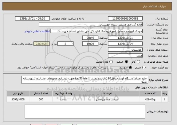 استعلام اجاره تعداد1دستگاه لودر(حداقل90 )باراننده بمدت 1 ماه(30روز) جهت بازسازی محورهای عشایری شهرستان اندیکا 