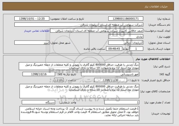 استعلام دیگ چدنی با ظرفیت حداقل 800000 کیلو گالری با روپوش و کلیه متعلقات از جمله خمیردیگ و میل مهاراز نوع استار 12 پره با ضمانت 10 ساله و دارای استاندارد