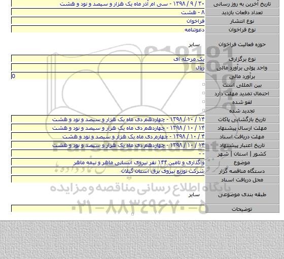 واگذاری و تامین ۱۴۴ نفر نیروی انسانی ماهر و نیمه ماهر