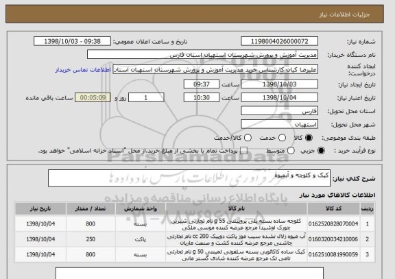 استعلام کیک و کلوچه و آبمیوه