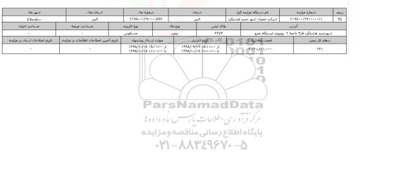 مزایده مزایده زمین مسکونی  پلاک ثبتی 4274