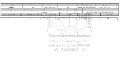 مزایده مزایده زمین مسکونی  پلاک ثبتی 4275