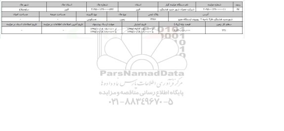 مزایده مزایده زمین مسکونی  پلاک ثبتی 4276