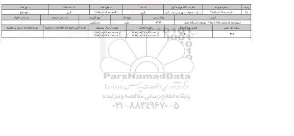 مزایده مزایده زمین مسکونی  پلاک ثبتی 4277