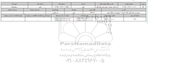 مزایده مزایده زمین مسکونی  پلاک ثبتی 42713