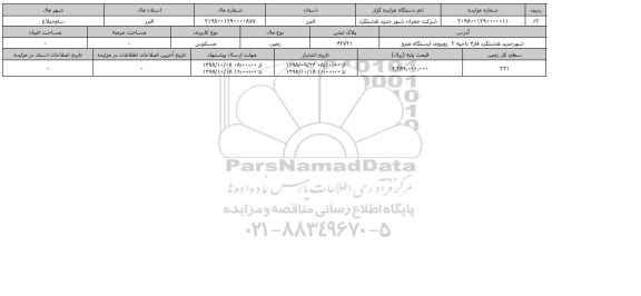 مزایده مزایده زمین مسکونی  پلاک ثبتی 42721