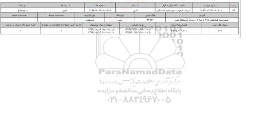 مزایده مزایده زمین مسکونی  پلاک ثبتی 42733