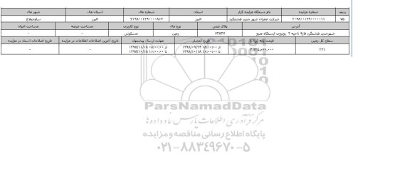 مزایده مزایده زمین مسکونی  پلاک ثبتی 42734