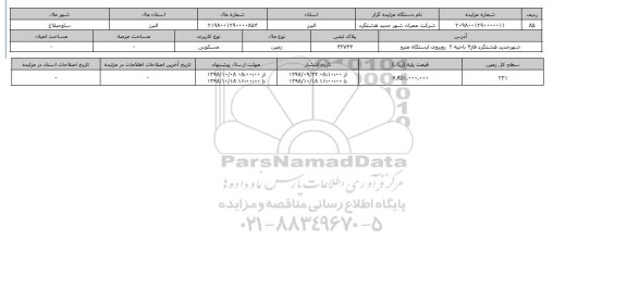 مزایده مزایده   زمین مسکونی  پلاک ثبتی 42744