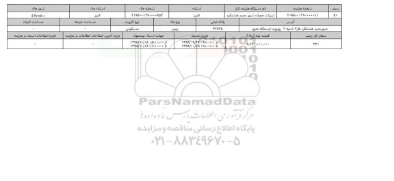 مزایده مزایده  زمین مسکونی  پلاک ثبتی 42745