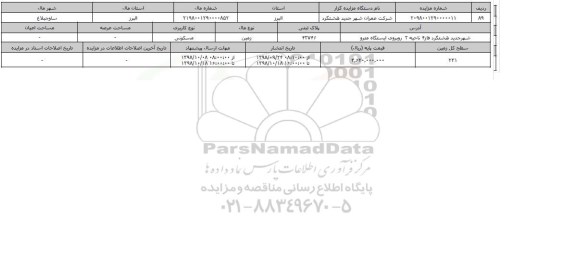 مزایده مزایده  زمین مسکونی  پلاک ثبتی 42746