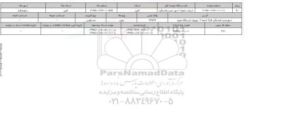 مزایده مزایده  زمین مسکونی  پلاک ثبتی 42749